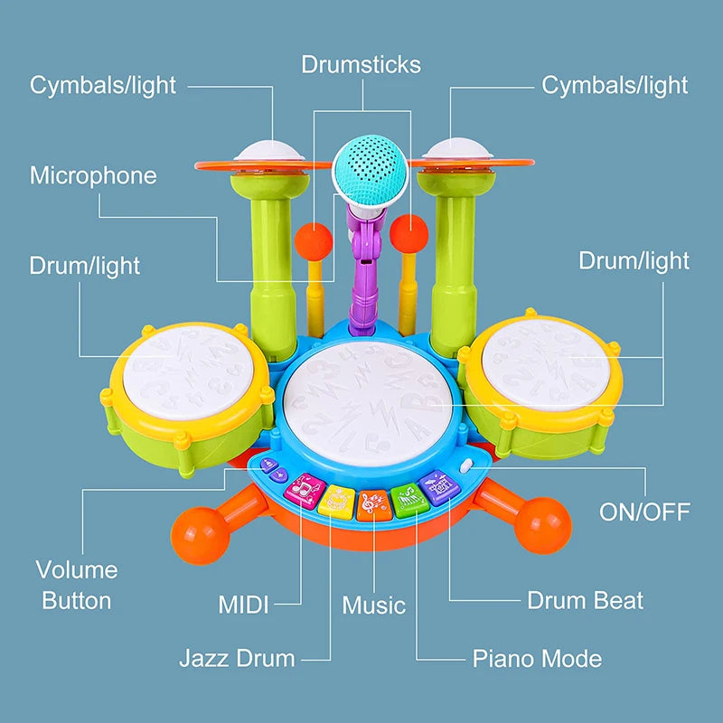Toddlers Drum Set with Microphone
