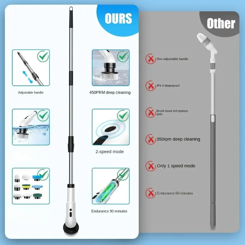 9-in-1 Multifunctional Electric Cleaning Brush